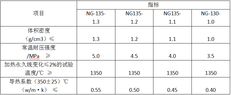 �p�|ճ�����شu������ָ��